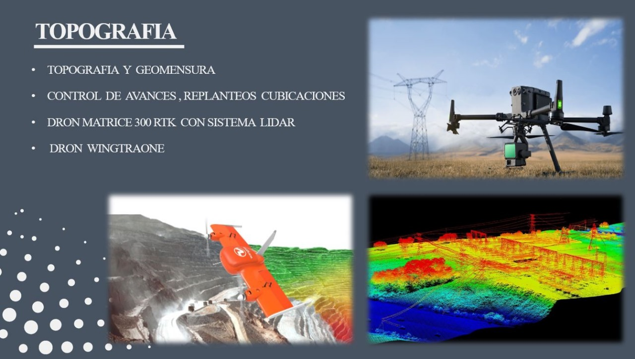 Topografía y drones Alucast